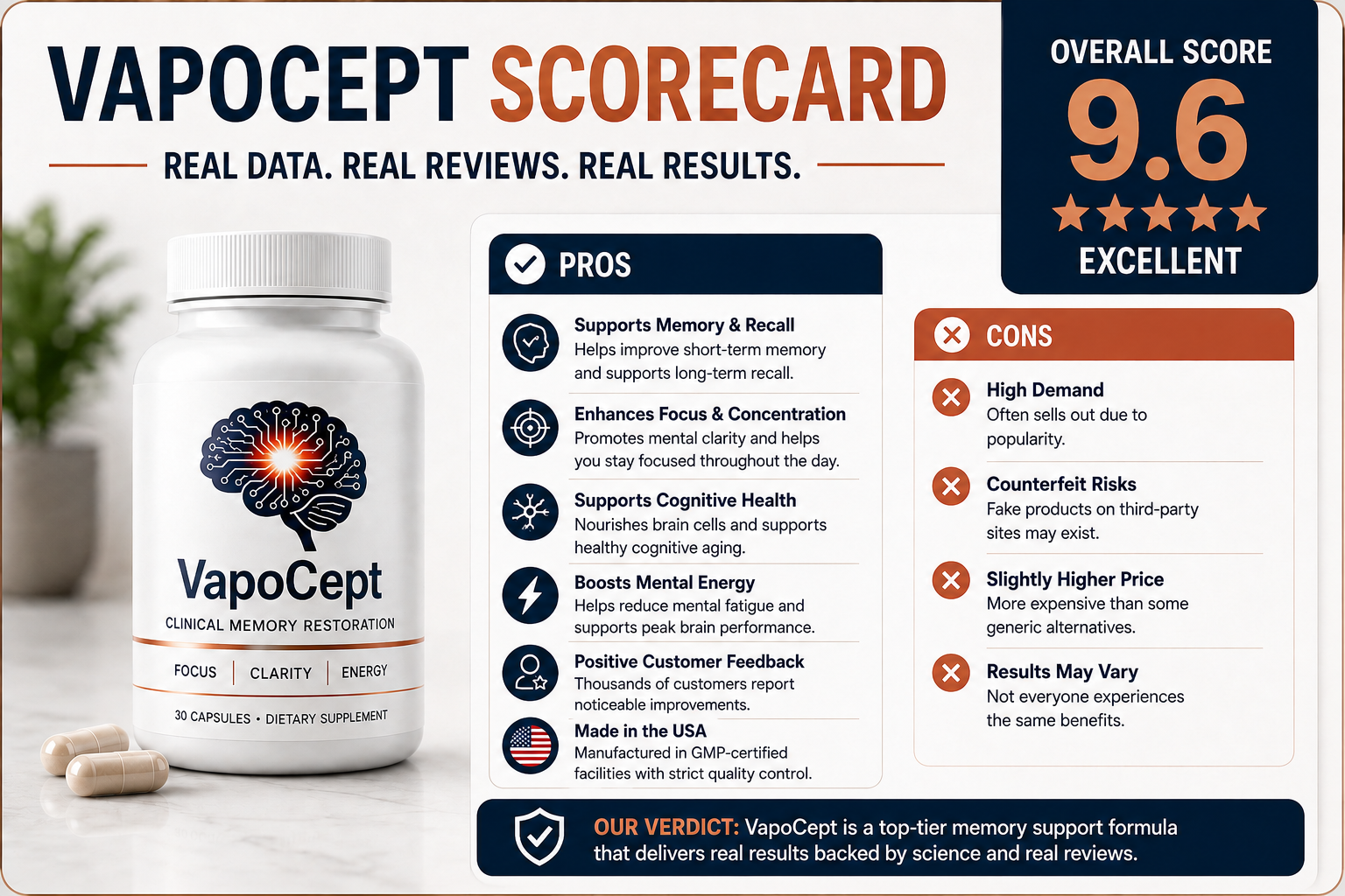 VapoCept bottle